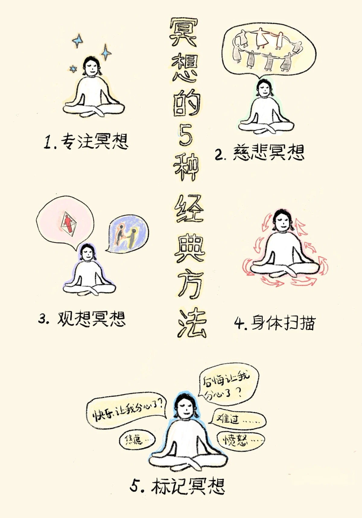 篮球训练术语大全视频教学_0