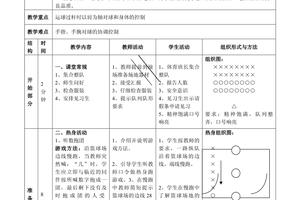 篮球绕杆基础训练计划方案